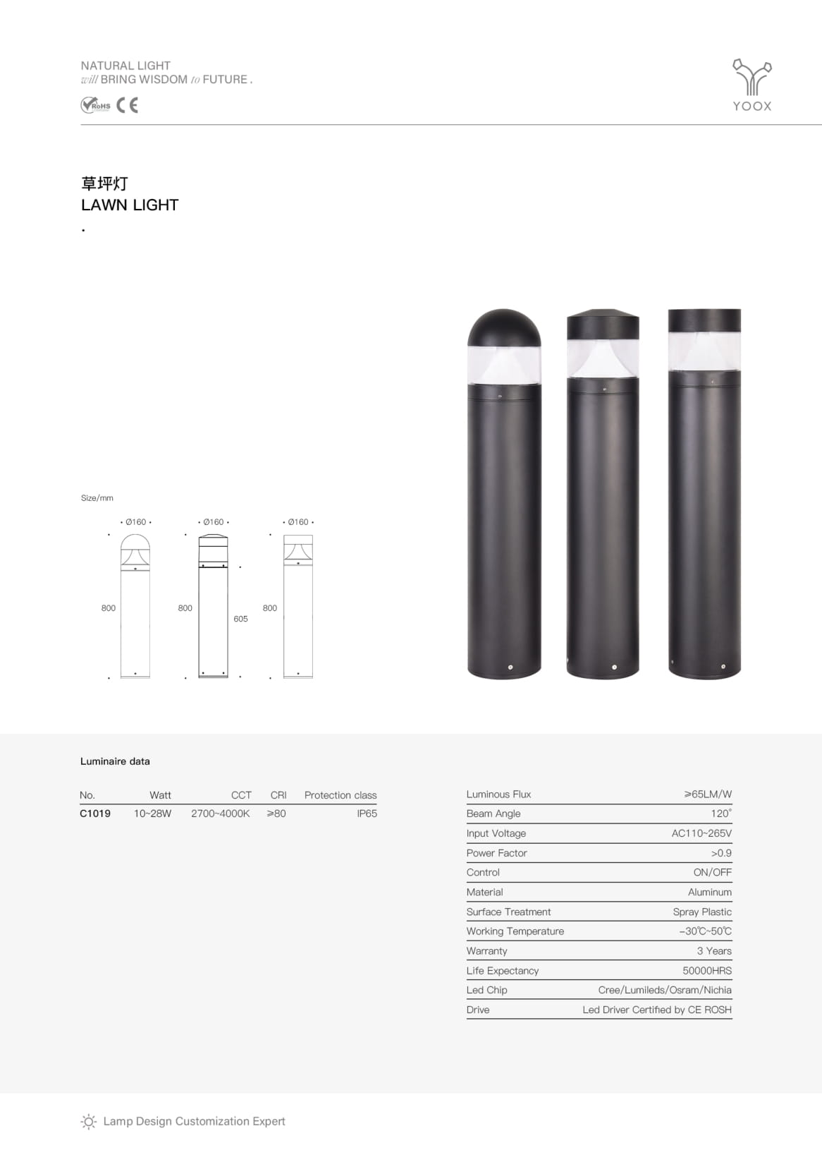 ThickRing Bollard SPC1019