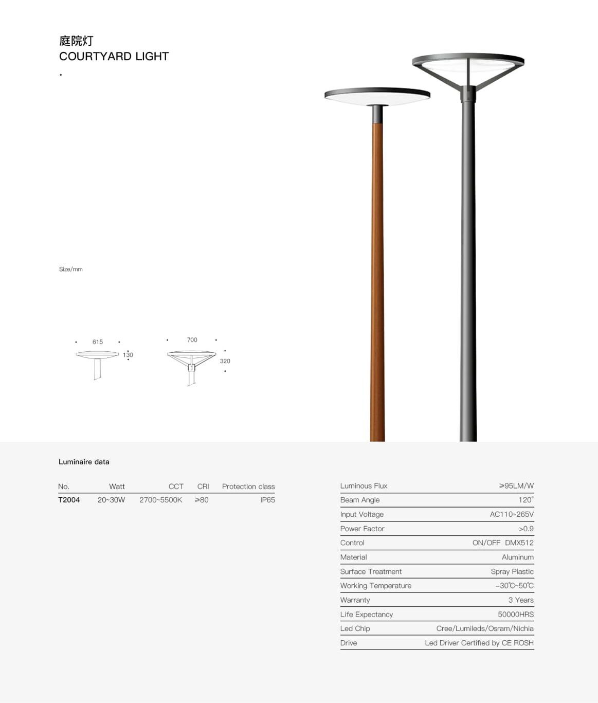 CoreslimTop Courtyard Light SPT2004