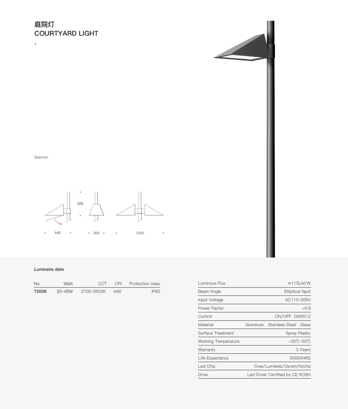 SlopeTop Courtyard Light SPT2006