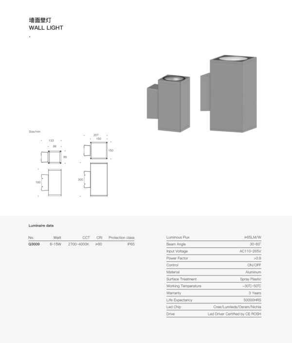 Recta Pro Wall Light SPQ3008