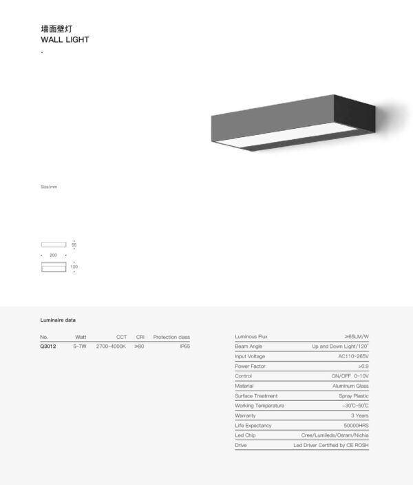 BarWise Wall Light SPQ3012